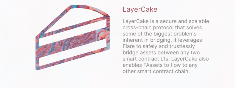 Fast, Decentralised, Fully Insured Bridging | LayerCake Article